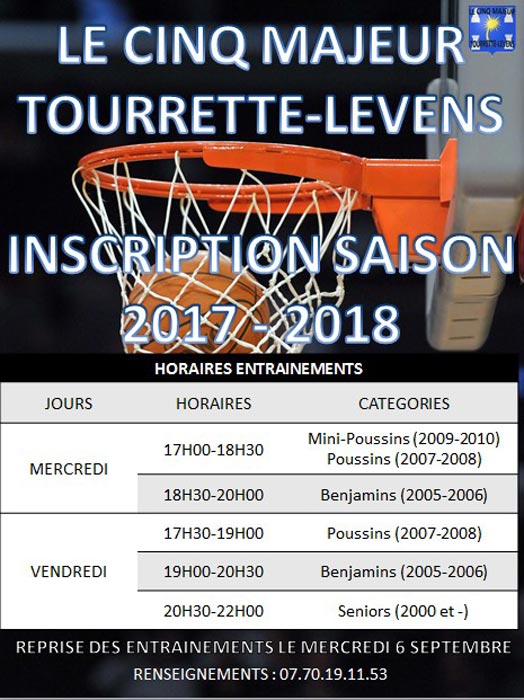 Inscriptions Basket